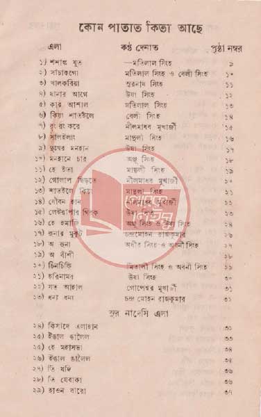 Manupuri book