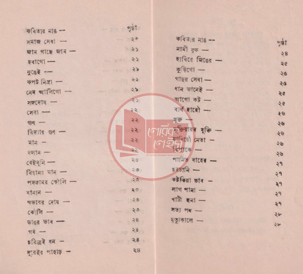 Manupuri book